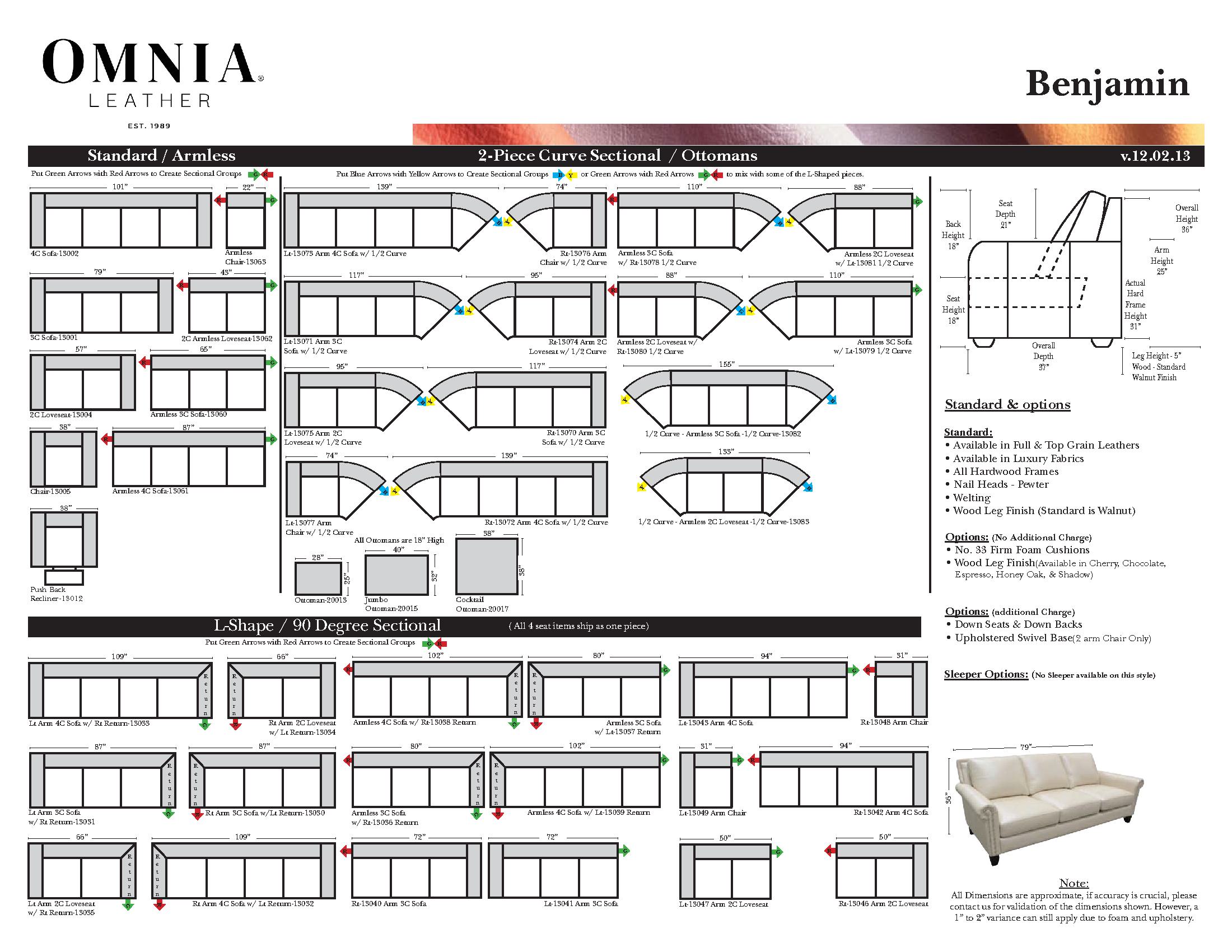 Benjamin Omnia Layout