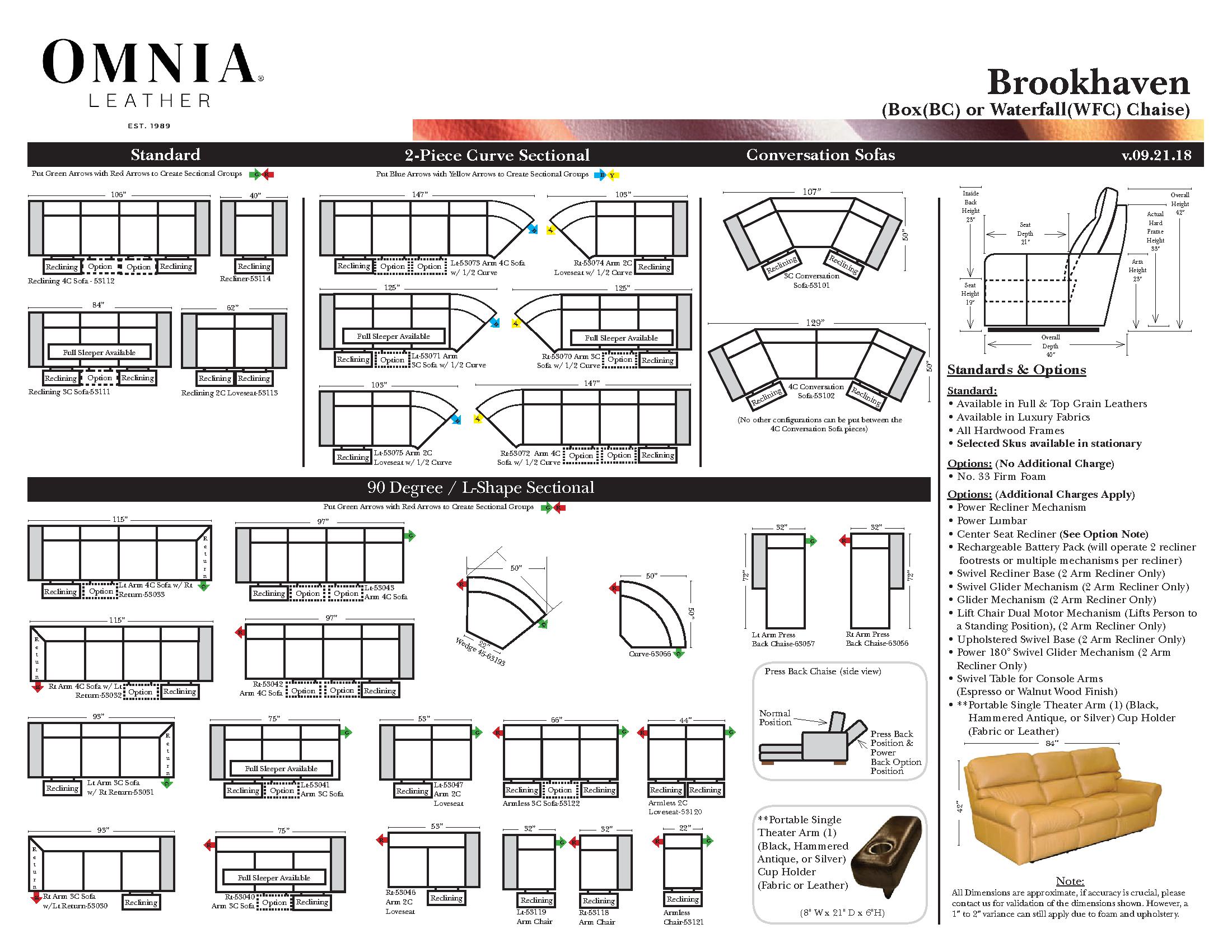 Brookhaven Omnia Layout