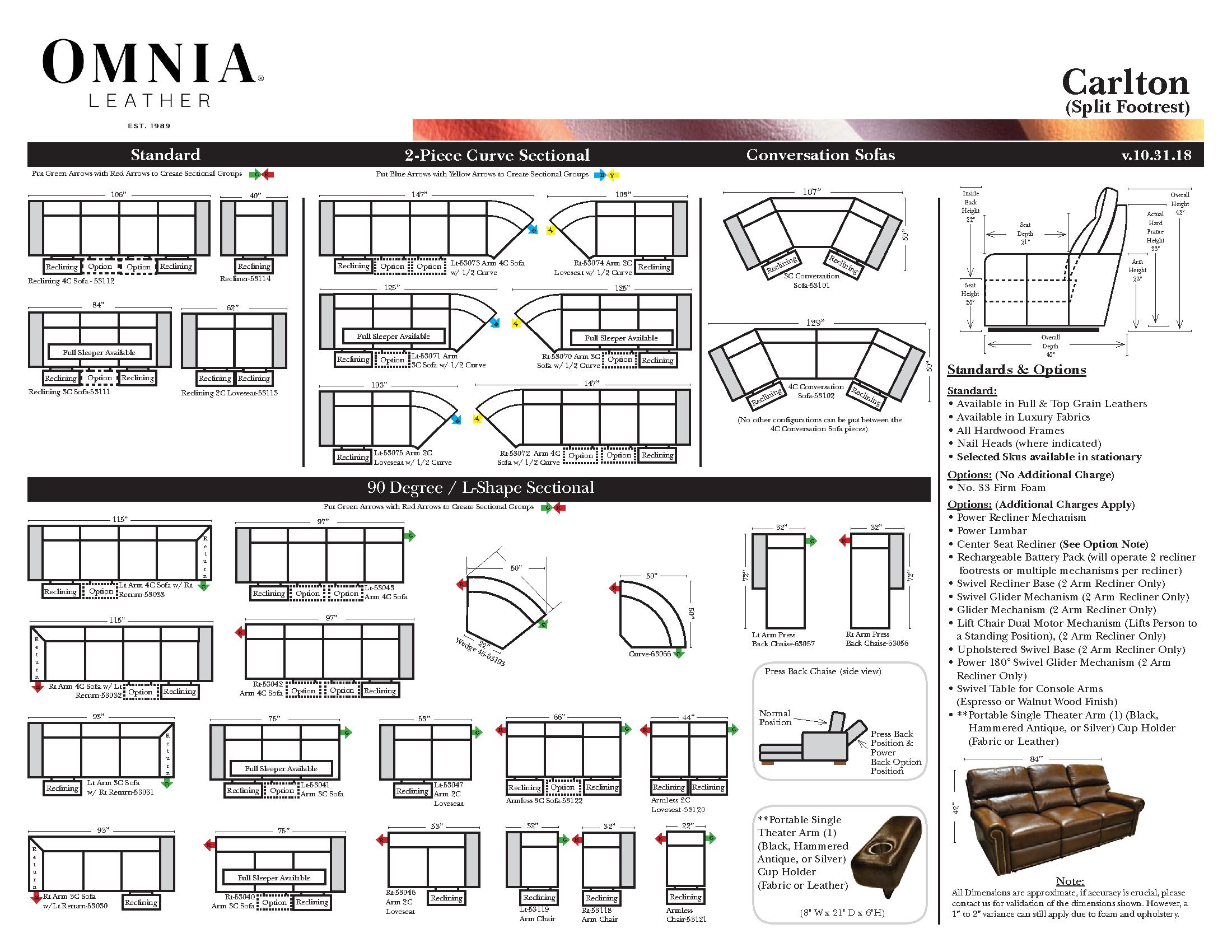 Carlton Omnia Layout