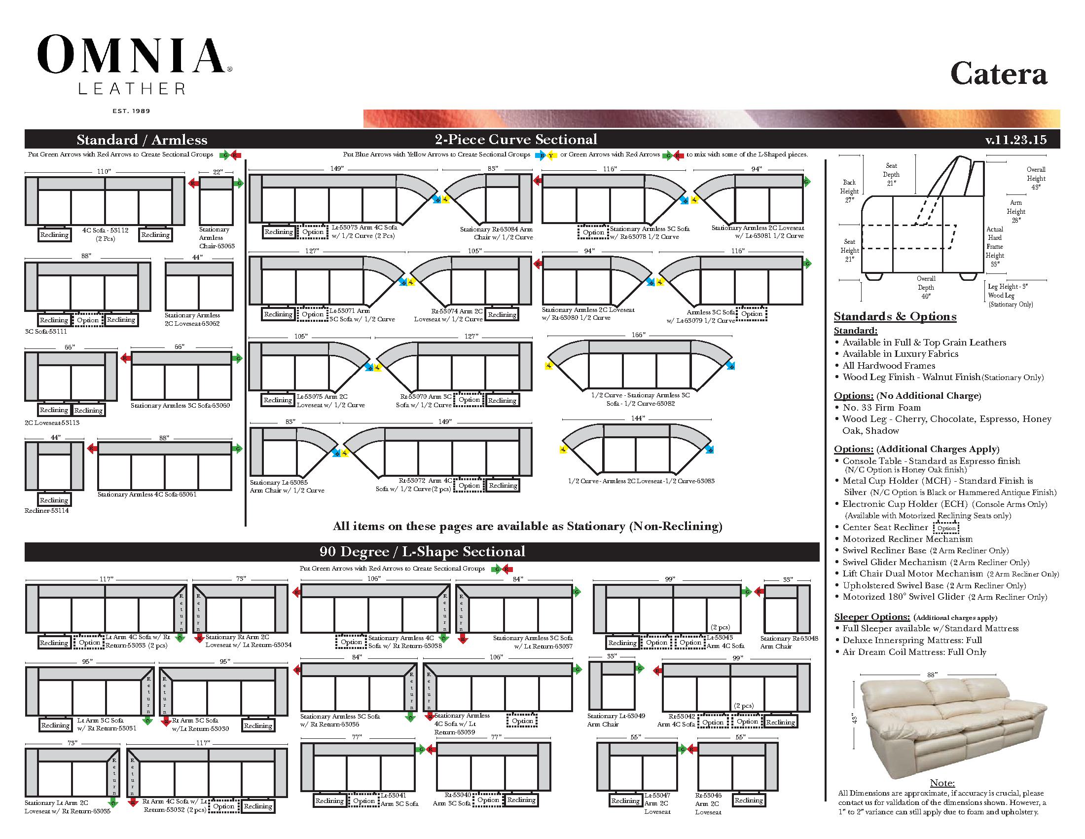 Catera Omnia Layout