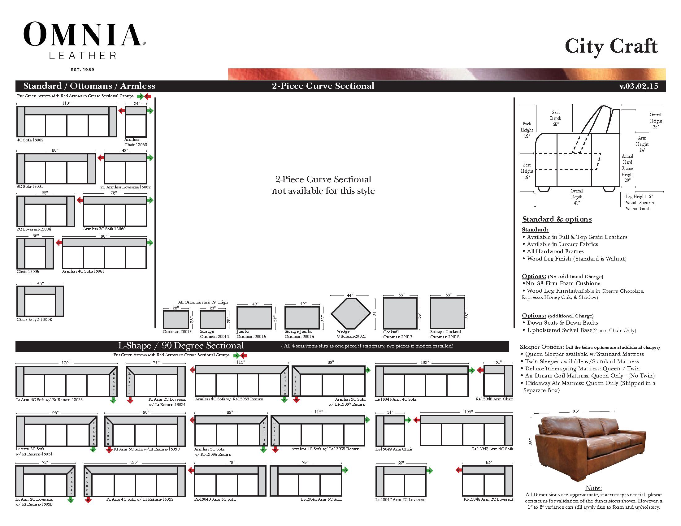 City Craft Omnia Layout