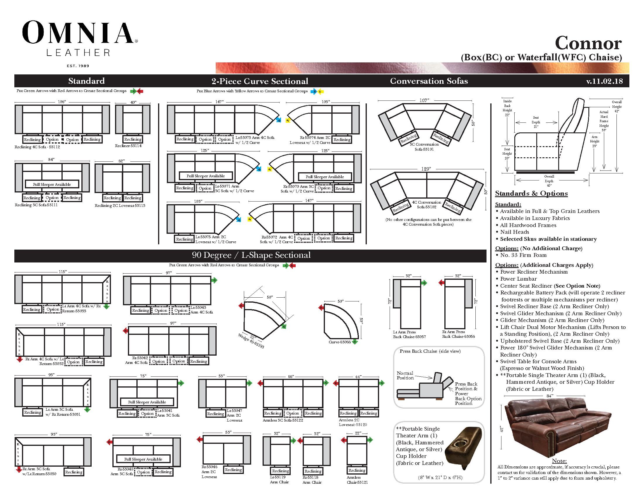 Connor Omnia Layout