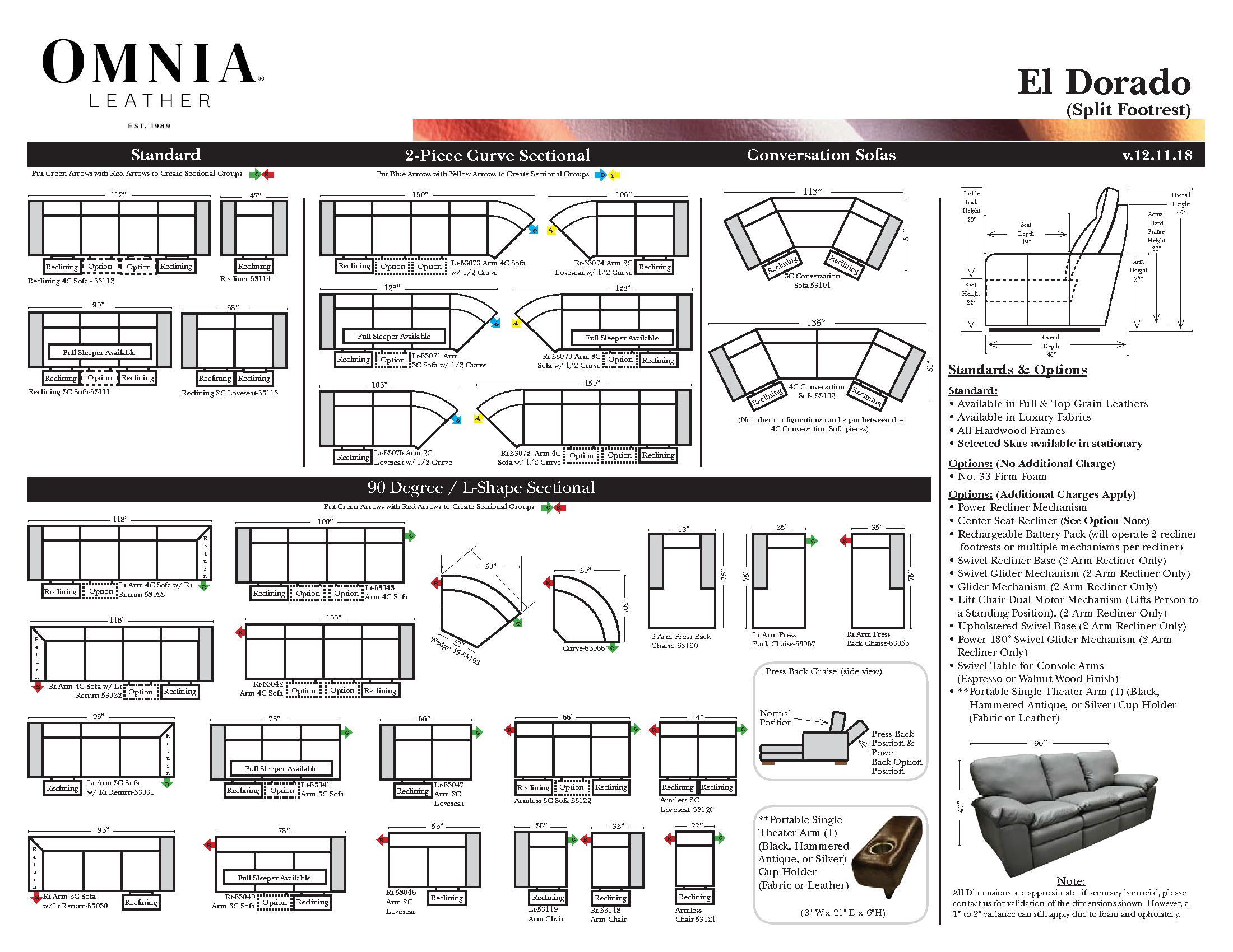 El Dorado Omnia Layout