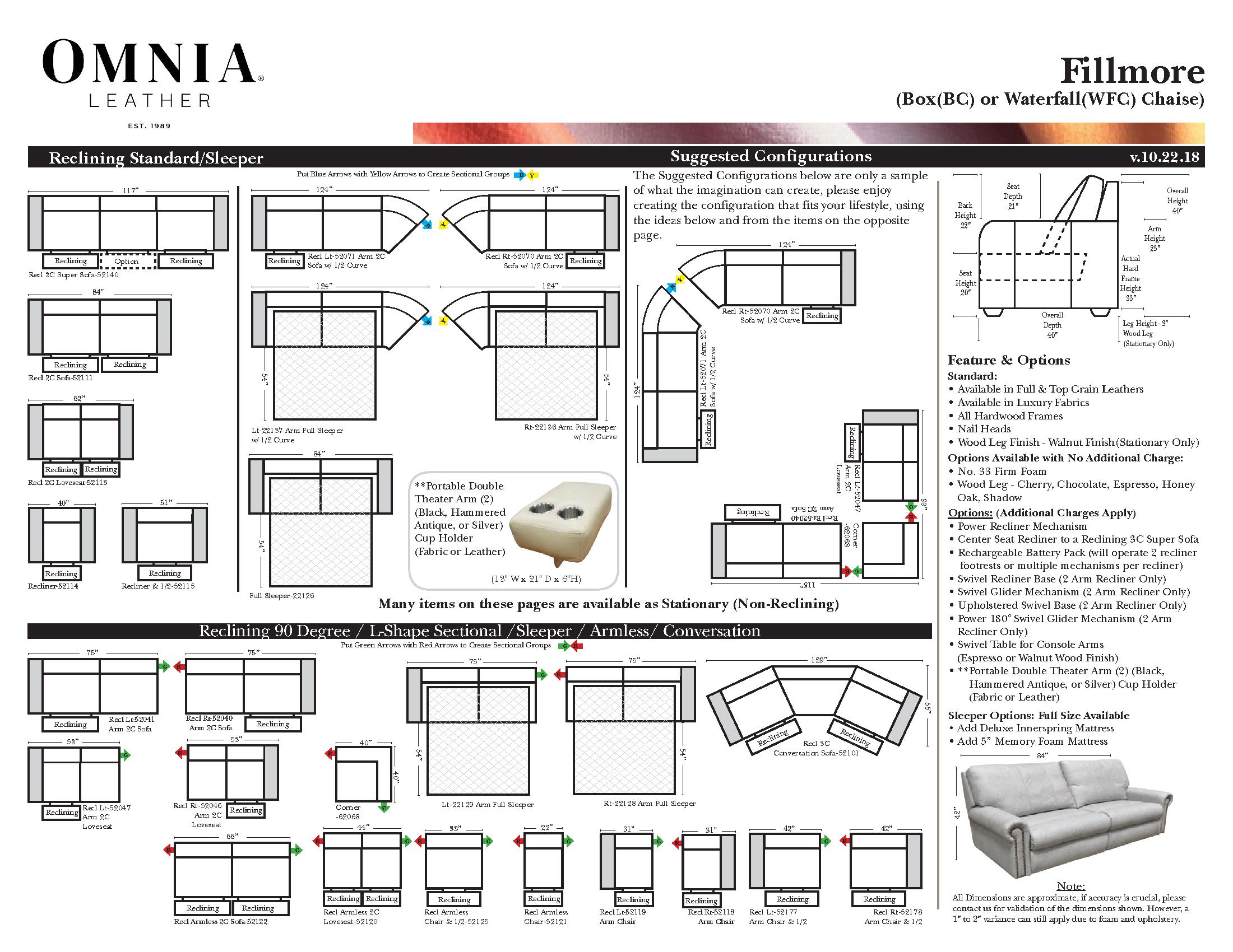 Fillmore Omnia Layout