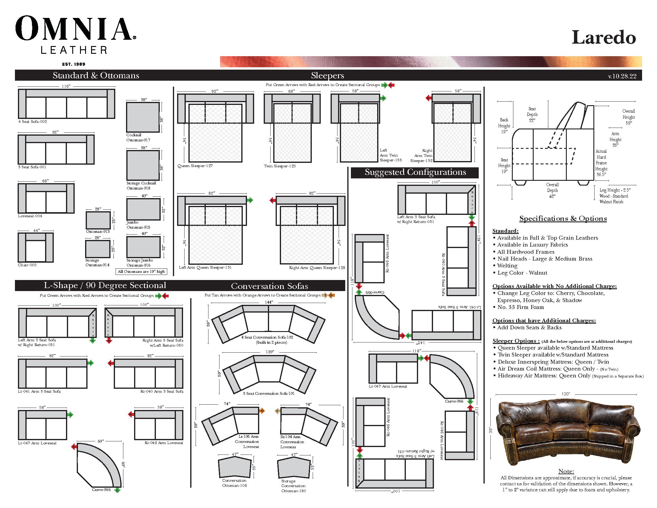 Laredo Omnia Layout