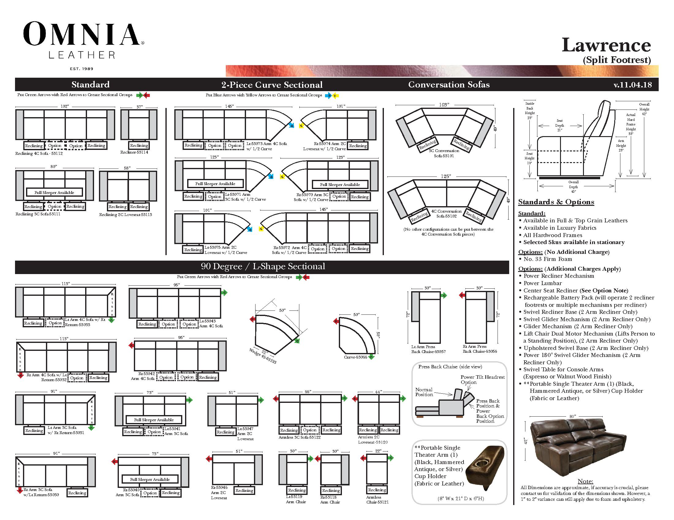 Lawrence Omnia Layout