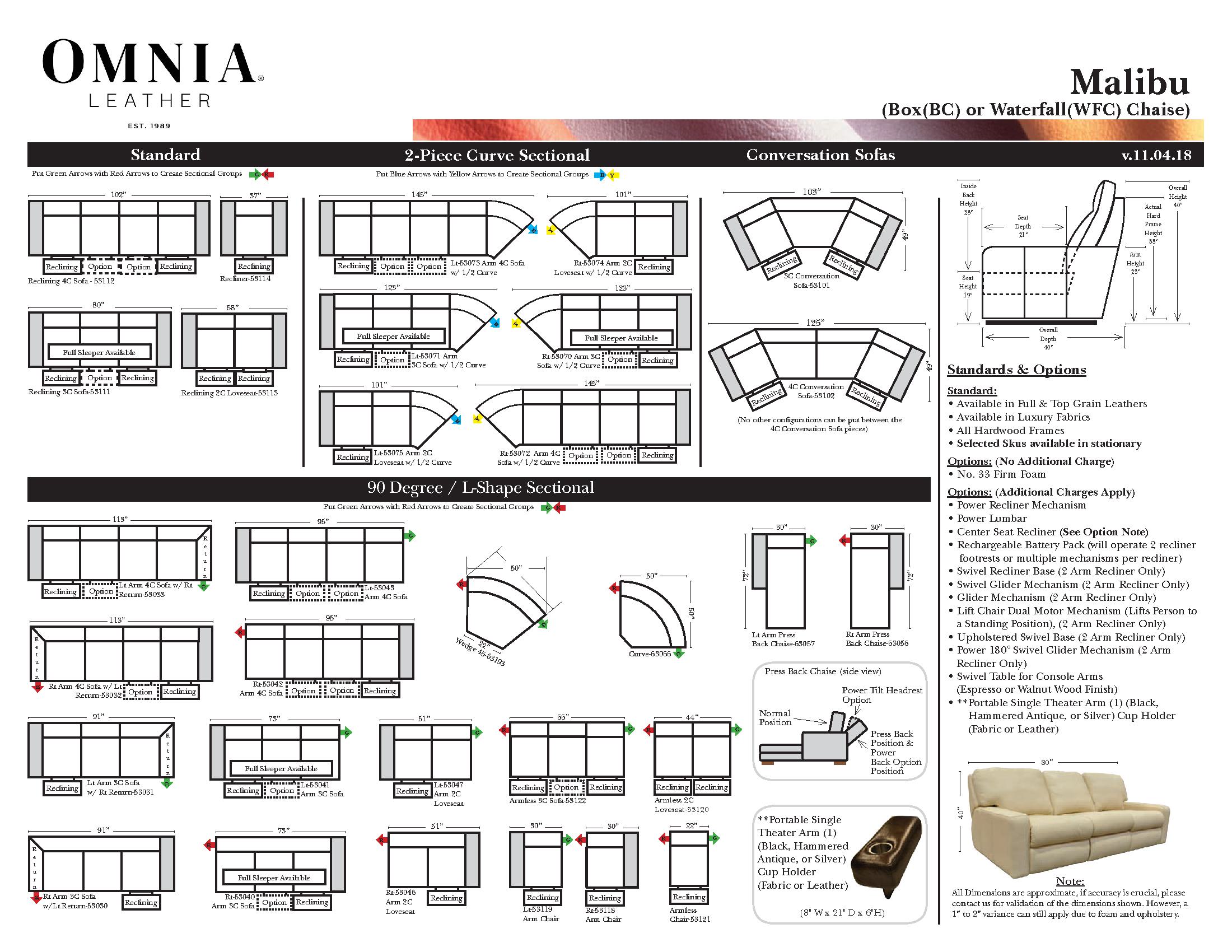 Malibu Omnia Layout