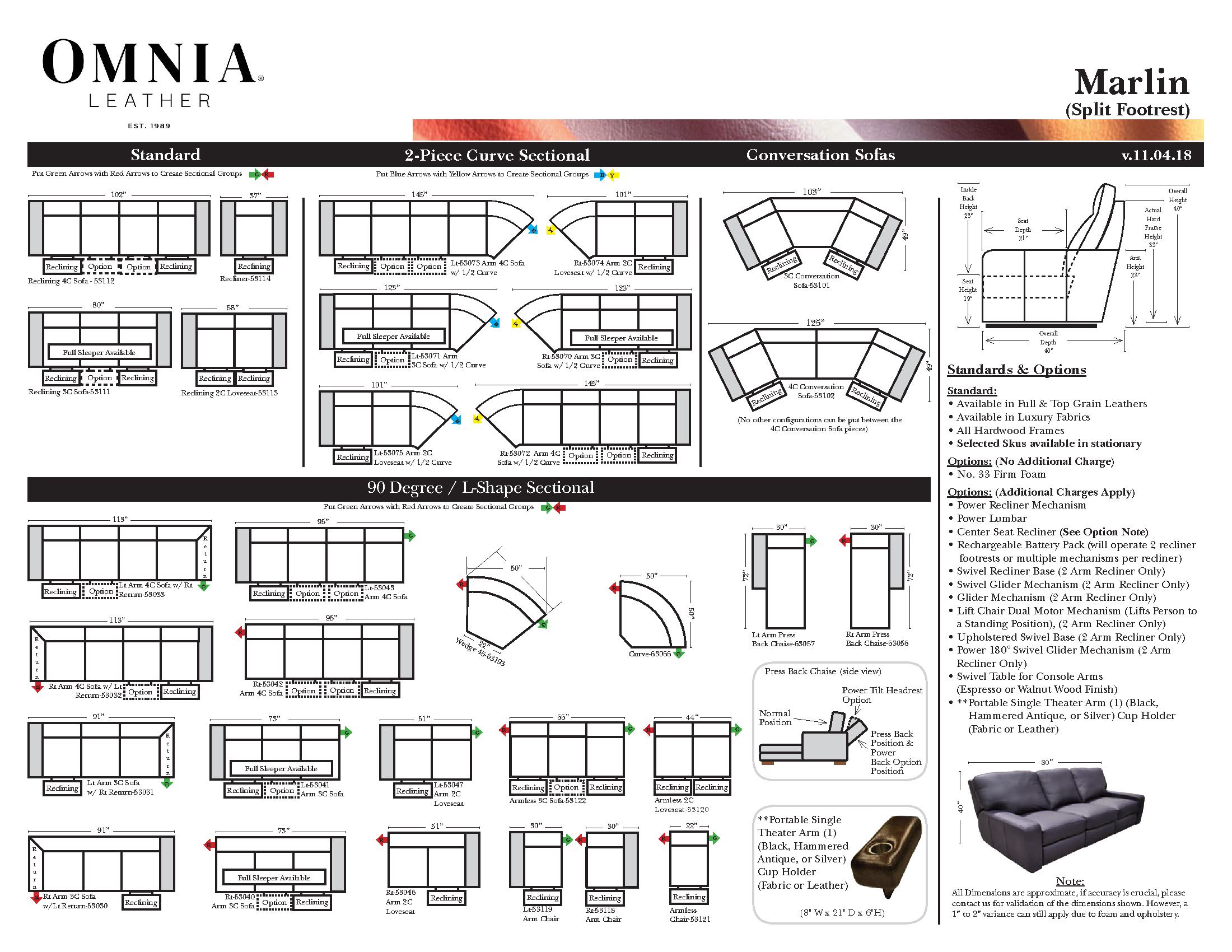 Marlin Omnia Layout