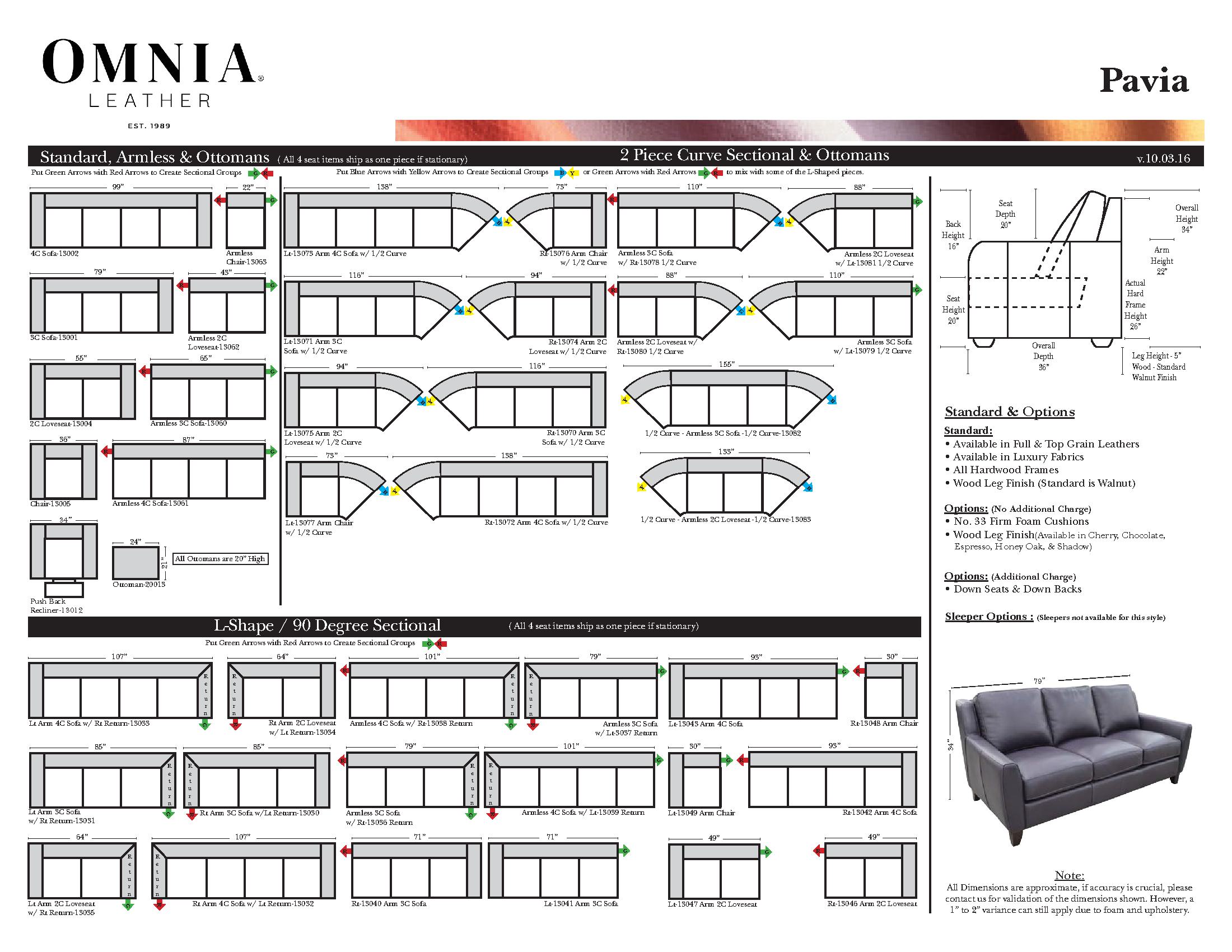 Pavia Omnia Layout