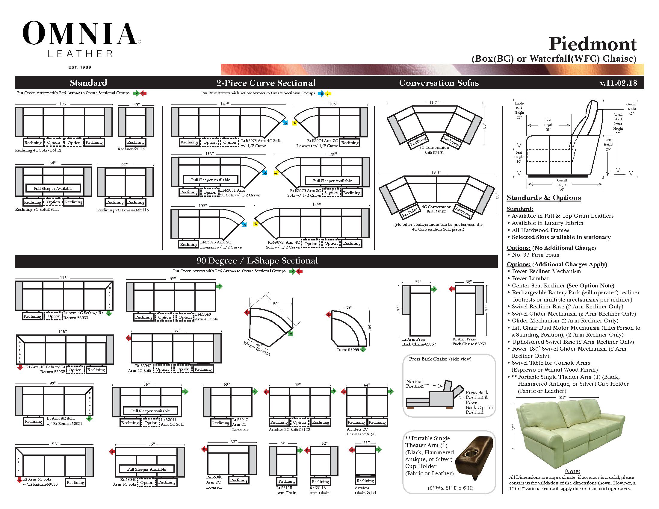 Piedmont Omnia Layout