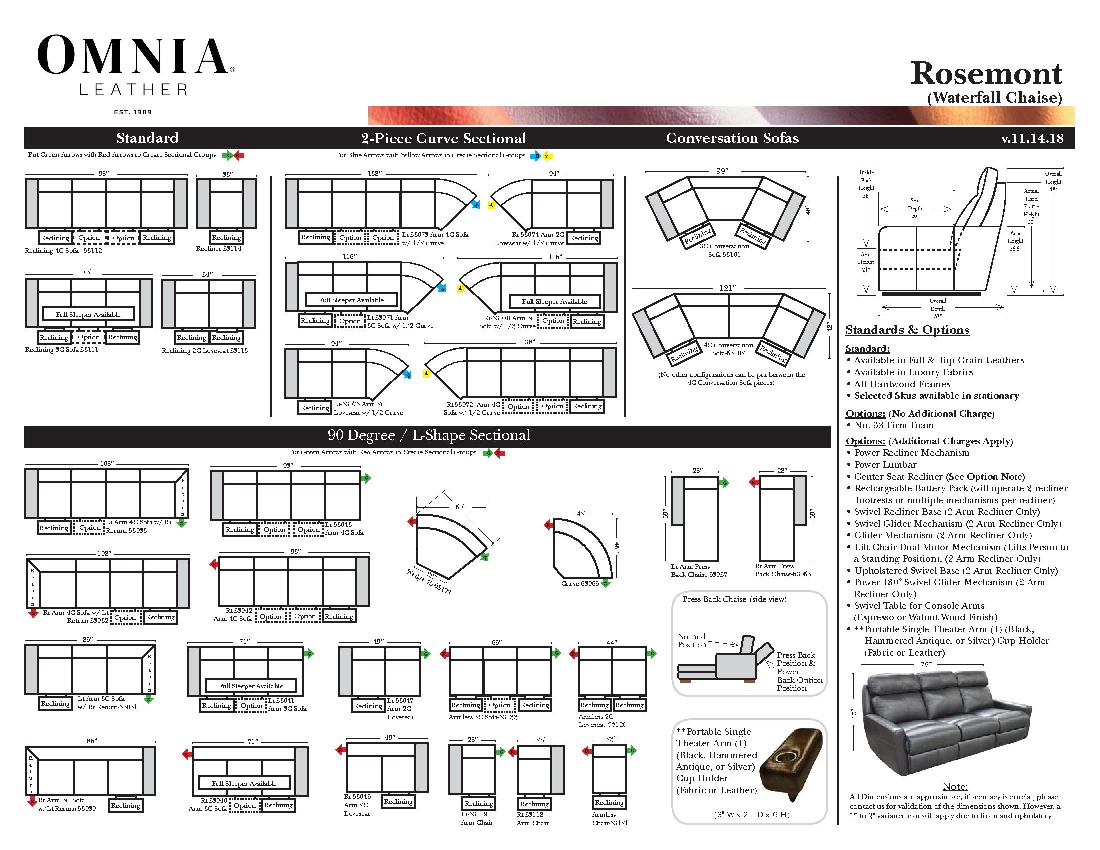 Rosemont Omnia Layout