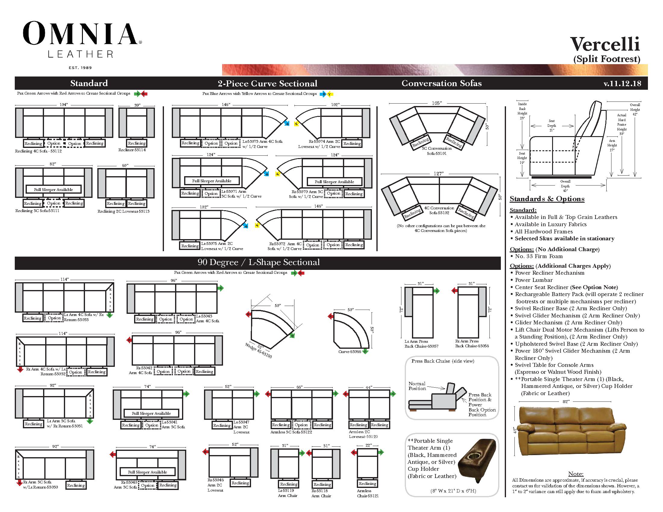 Vercelli Omnia Layout