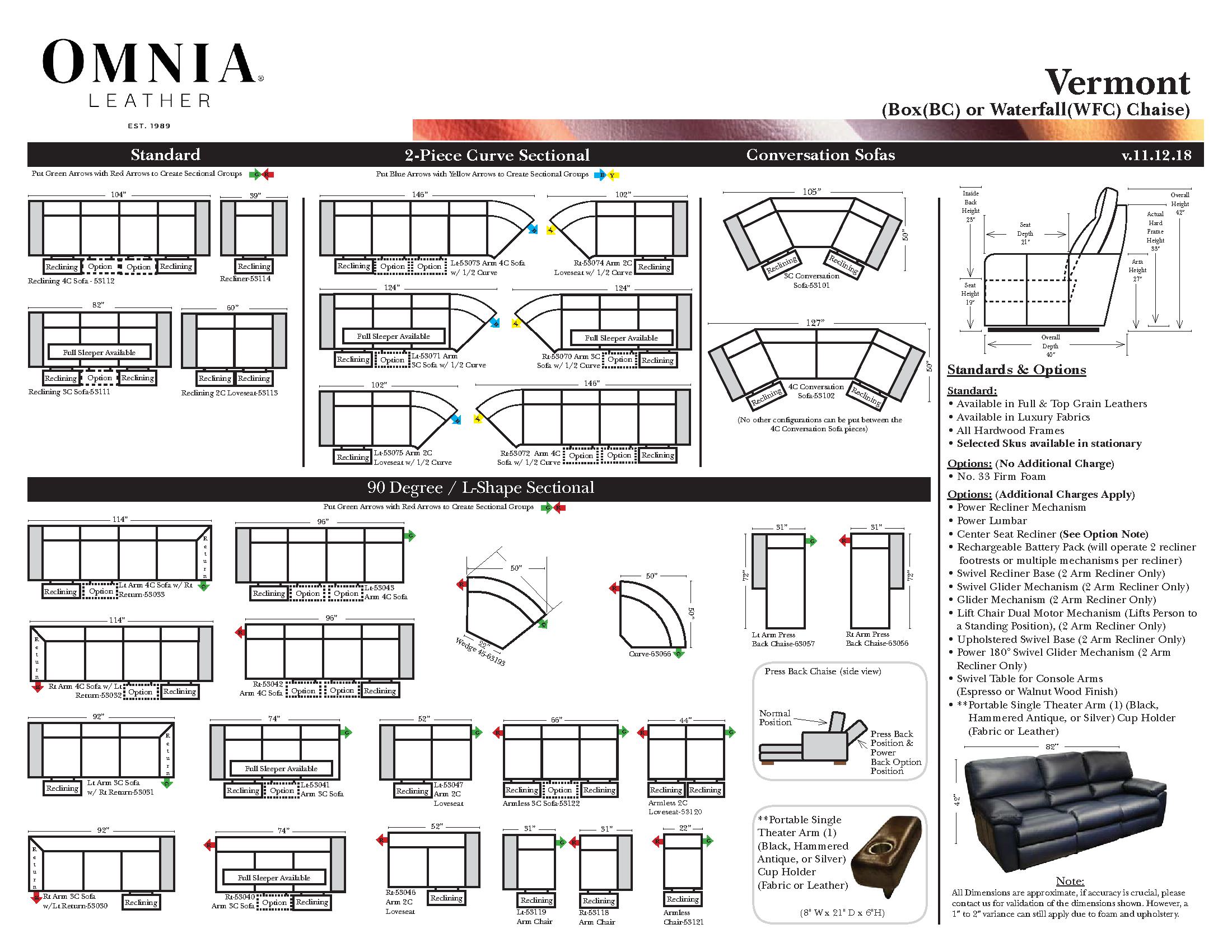 Vermont Omnia Layout