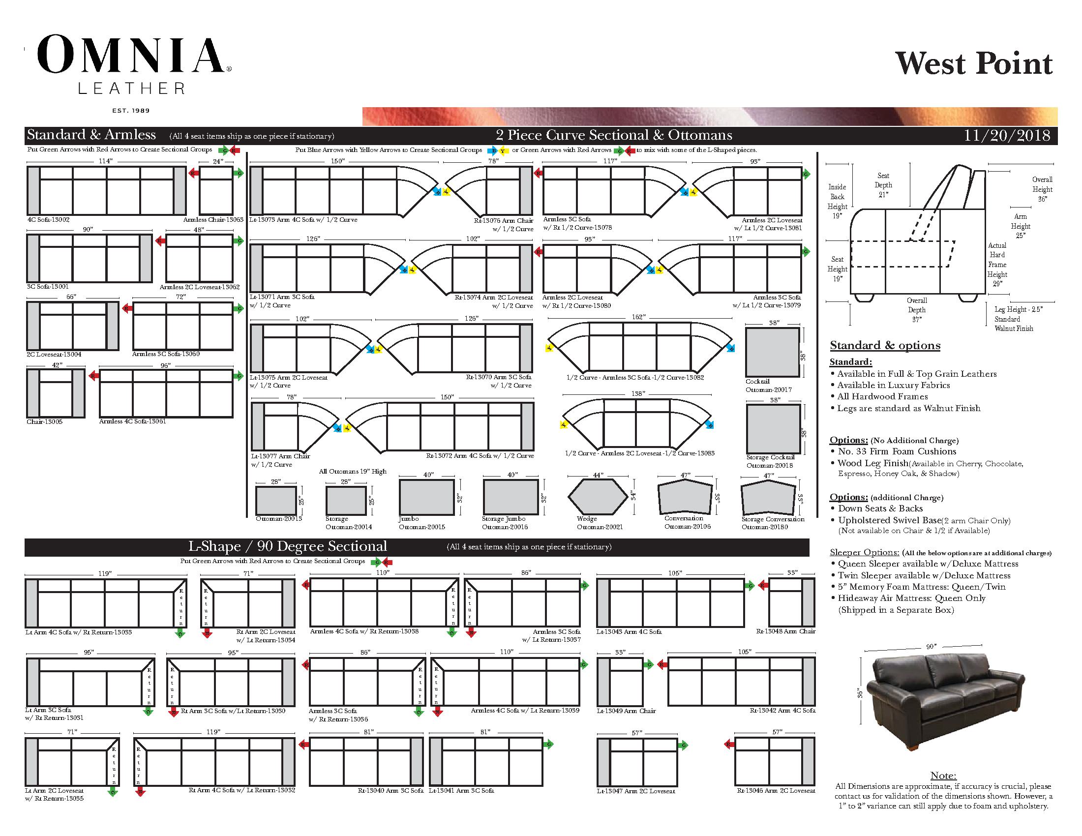 West Point Omnia Layout