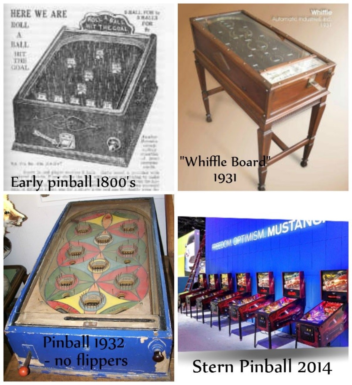 Pinball - Wikipedia