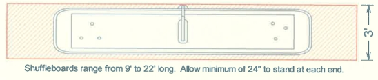 Room size